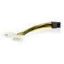 Cablu alimentare placa video 6 PINI BTX, din 2 x MOLEX